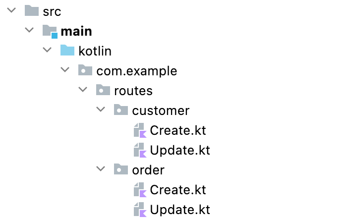 Grouping by folders Grouping by folders