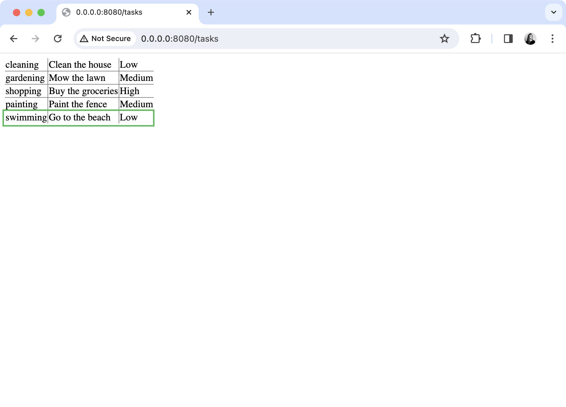 A browser window displaying an HTML table with tasks