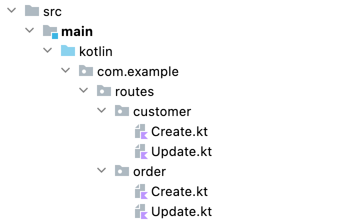 Grouping by folders