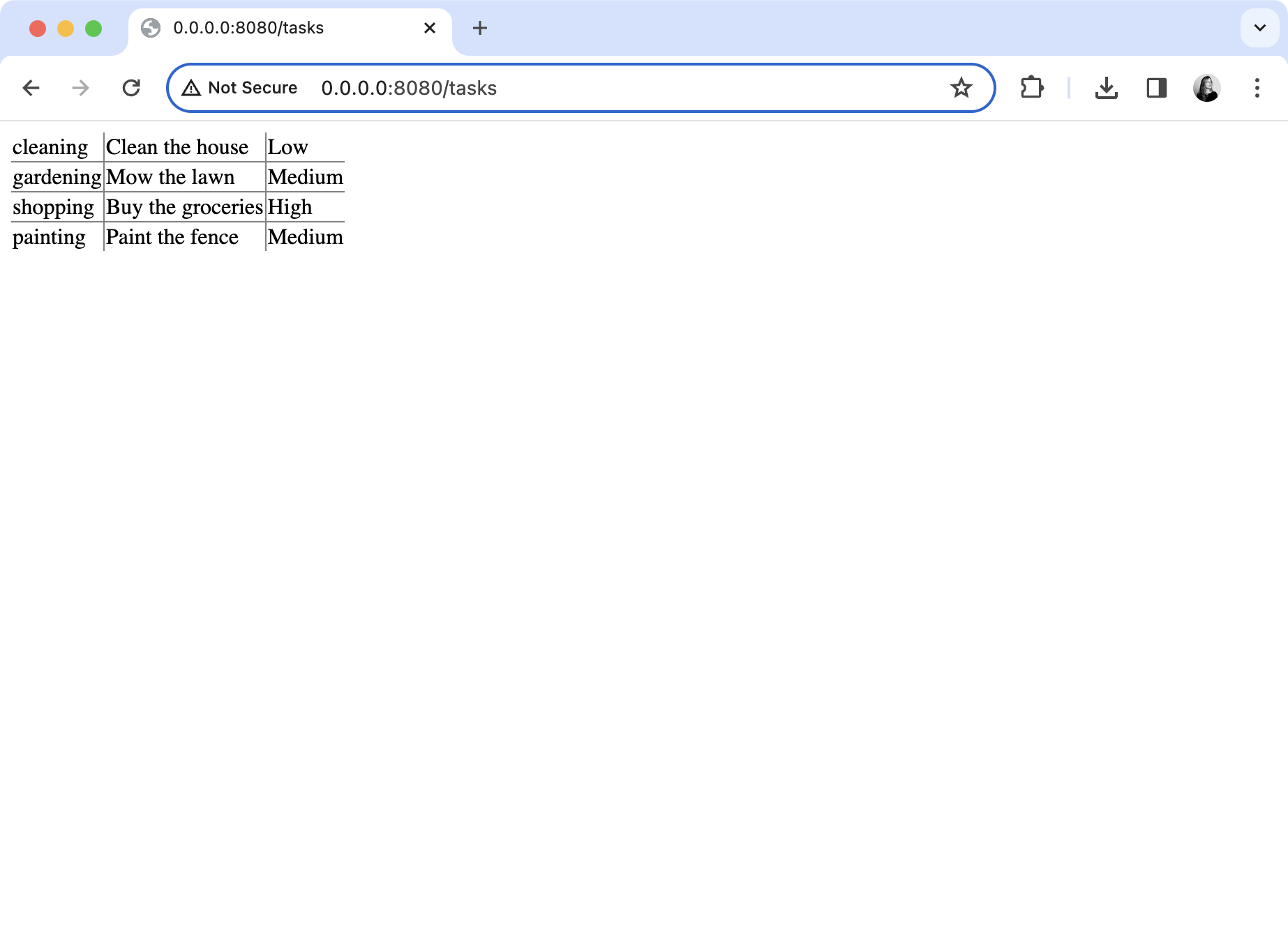 A browser window displaying a table with four rows