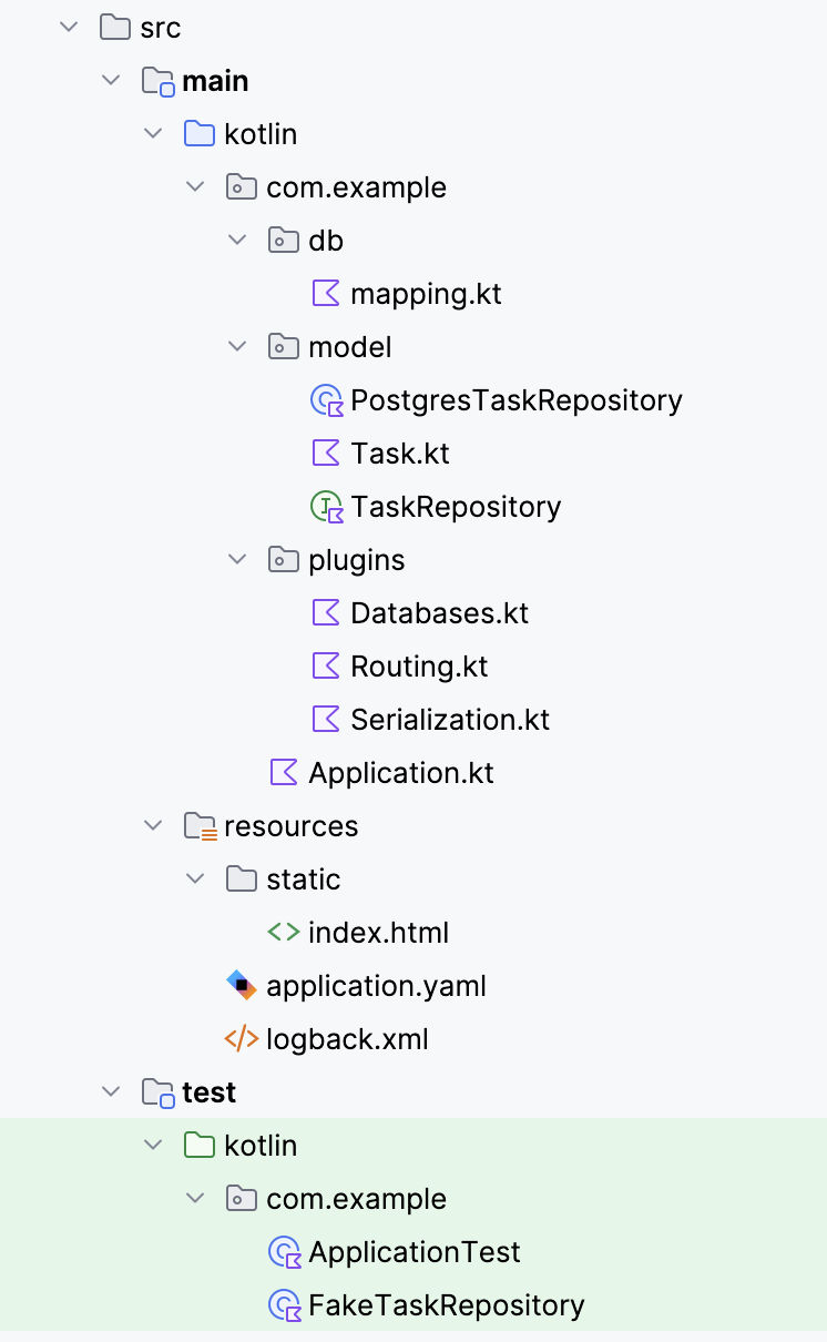 The src folder shown within the Project View in intelliJ IDEA