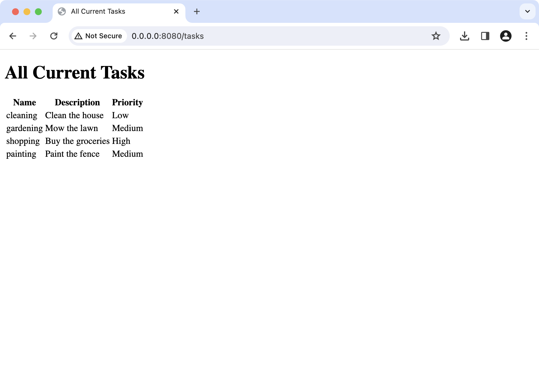 A web browser window displaying a list of tasks