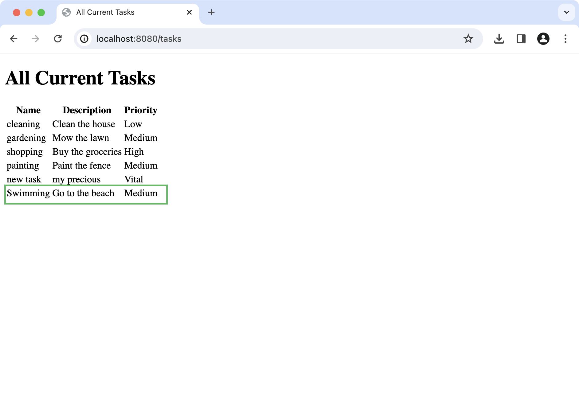 A web browser displaying a list of tasks