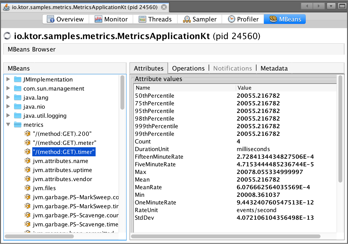 Ktor Metrics: JMX