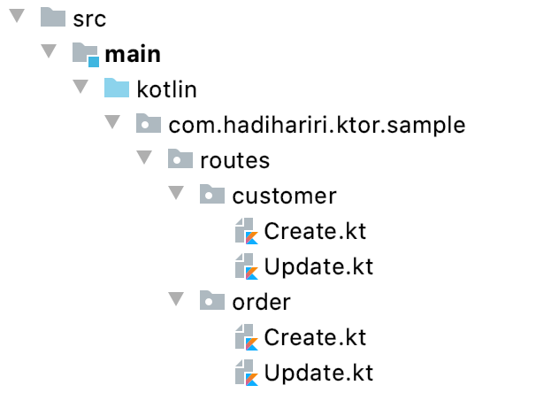 Grouping by folders